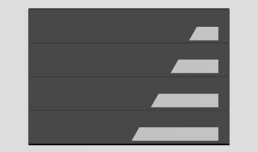 Design – Venus porte sezionali